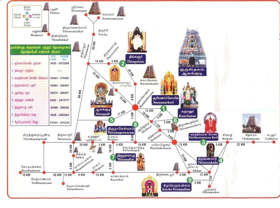 kaart Chennai templid