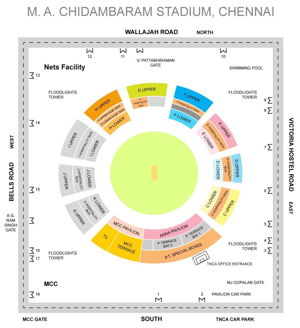 Chepauk staadion seisab paigutus kaardil